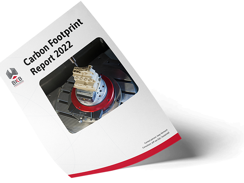Ecologische voetafdruk rapport Ecologische-voetafdruk-rapport