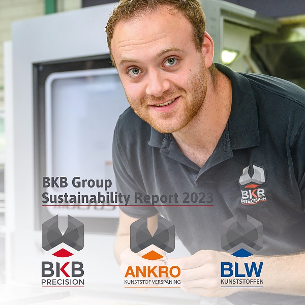 BKB Group Sustainability Report 2023